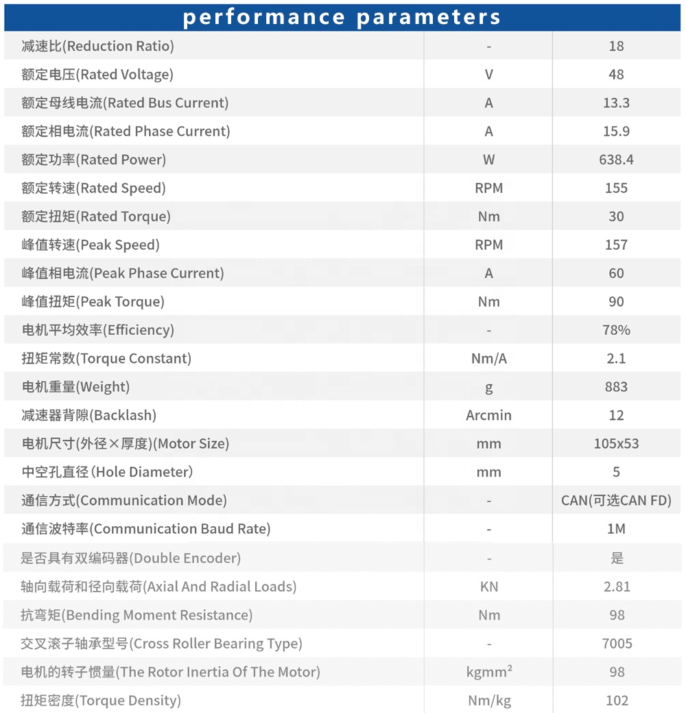 ブラシレスDCギアモーター、デュアルエンコーダー搭載、EC- - Bldc Planetary Gear Motor 48V High Torque のレビューと価格